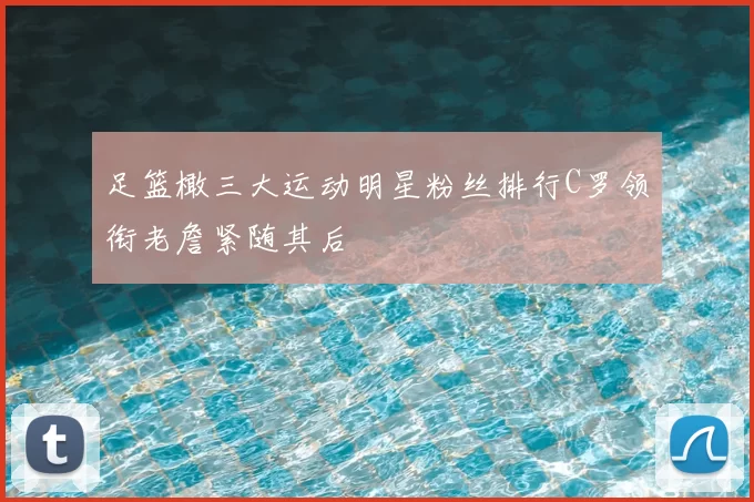 足篮橄三大运动明星粉丝排行C罗领衔老詹紧随其后