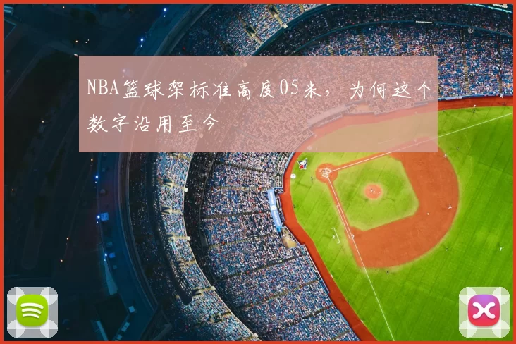 NBA篮球架标准高度05米，为何这个数字沿用至今